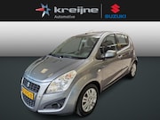 Suzuki Splash - 1.0 VVT Exclusive EASSS | 92.000 KM