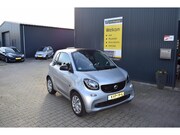Smart EQ Fortwo - perfect 18 kWh
