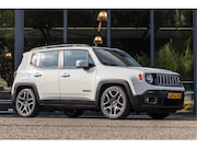 Jeep Renegade - 1.6 E-Torq Sport