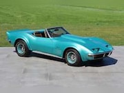 Chevrolet Corvette - C3 Stingray LT-1 Cabriolet - Daytona Greenwood Wid
