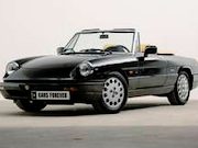 Alfa Romeo Spider - 2.0