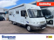 Hymer BC 655 - Camera Zonnepaneel