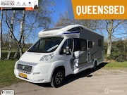 Chausson Titanium - 728EB M14