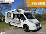 Chausson Titanium - 728EB M14