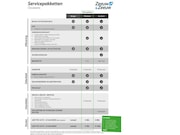 Renault Arkana - 1.6 E-Tech Hybrid 145 Intens | Achteruitrij Camera | Automaa