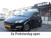 Smart ForFour - 1.0 Spring Edition III