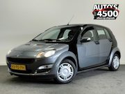 Smart ForFour - 1.3 pulse Nieuwe apk