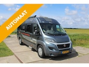 Adria 600 SPT - Adria Twin win TITAN AUTOMAAT DWARS
