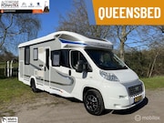Chausson Titanium - 728EB M14