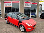 Smart ForFour - 1.0 pure - APK 22-09-2027 -